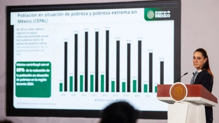 Sheinbaum defiende su gobierno y destaca distribución de la riqueza